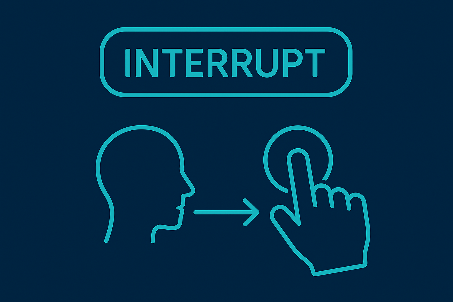 Interrupt anytime you want